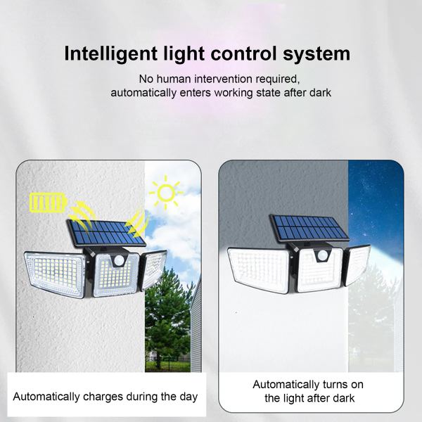 Reflector Solar Triple de Pared - Imagen 2